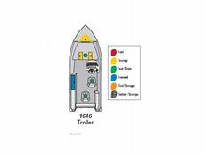 MirroCraft 1616 2011 Boat specs