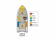 MirroCraft 1677-O 2011 Boat specs