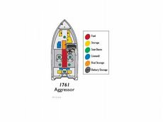 MirroCraft 1761 2011 Boat specs