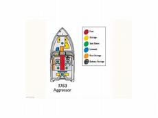 MirroCraft 1763 2011 Boat specs