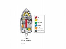 MirroCraft 1766 2011 Boat specs