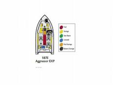 MirroCraft 1875 2011 Boat specs