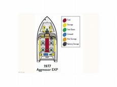 MirroCraft 1977 2011 Boat specs