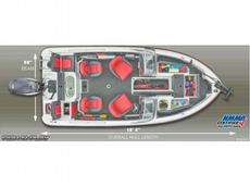 Ranger 1850 RS 2011 Boat specs