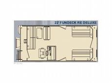 Fiesta Marine 22 ft. Carrera Sport Fundeck "RE" 2012 Boat specs