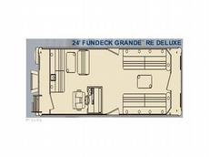 Fiesta Marine 24 ft. Fundeck Grande RE Deluxe 2012 Boat specs