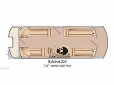 Harris Flotebote Solstice 250 2012 Boat specs