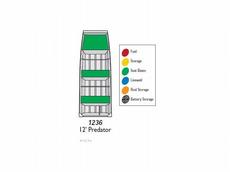 MirroCraft 1236 (12 ft. Predator) 2012 Boat specs