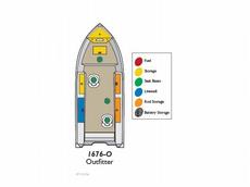 MirroCraft 1676-O 2012 Boat specs