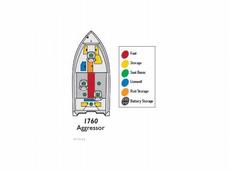 MirroCraft 1760 2012 Boat specs