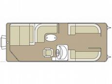 Parti Kraft PK 220 DL 2012 Boat specs