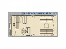 Fiesta Marine 26 ft. Fundeck Grande RE Deluxe 2013 Boat specs