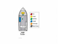 MirroCraft 1400 2013 Boat specs
