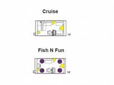 Tahoe Pontoons 16 ft. GT 2013 Boat specs