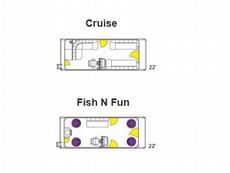 Tahoe Pontoons 22 ft. GT 2013 Boat specs
