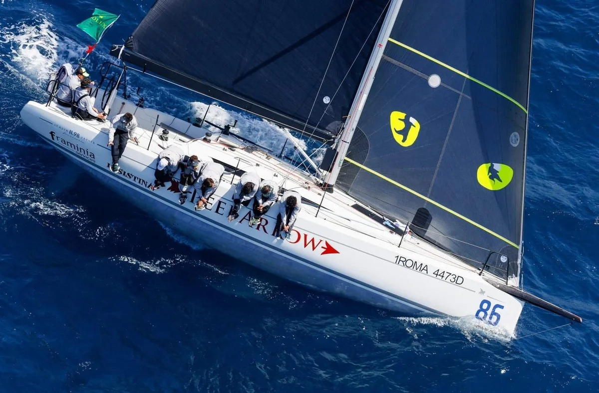 IY 11.98 Boat Specs