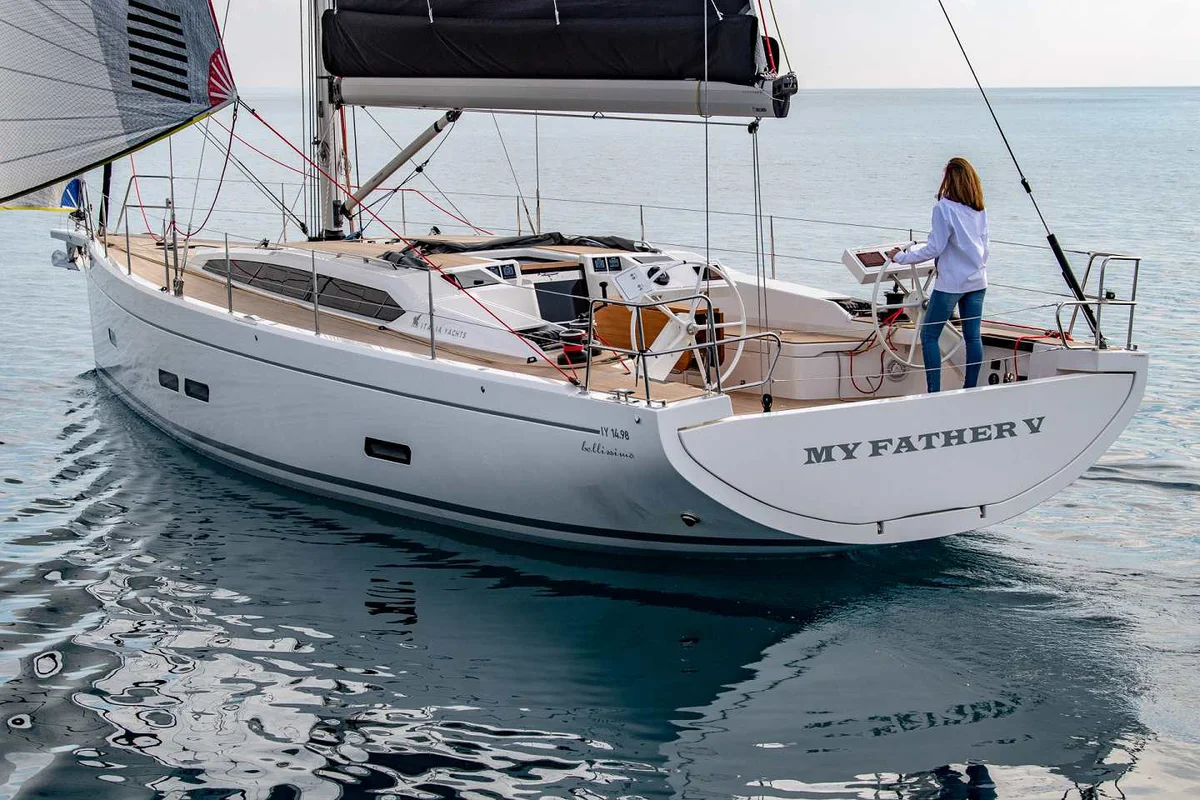 IY 14.98 Boat Specs